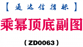 [ZD0063]乘幂顶底副图-通达信指标公式