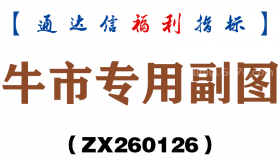 [ZX260126]牛市专用副图－通达信指标源码分享