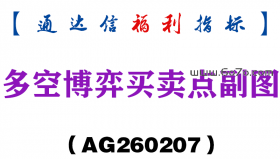 [AG260207]多空博弈买卖点副图－通达信指标源码分享