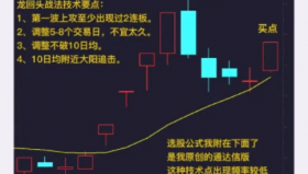 【通达信指标】盯龙回头战法:真正炒股赚钱的一种人:S盯龙回头5万本金3年赚了510万（D012)