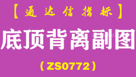 [ZS0772]底顶背离副图-通达信指标公式