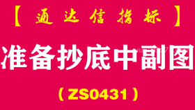 [ZS0431]准备抄底中副图-通达信指标公式-抄底信号，波段低点位置，用到获利盘函数