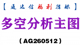 [AG260512]多空分析主图－通达信指标源码分享