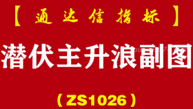 [ZS1026]潜伏主升浪副图-通达信指标公式