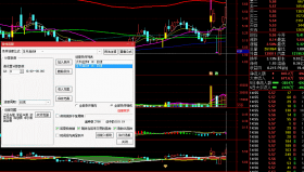 【通达信指标】创赢牛股-信号共振 大道至简 用法简单明白 专门针对中大户股民朋友而研发指标公式