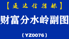 [YZ0076]财富分水岭副图-通达信指标公式