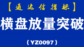 [YZ0097]横盘放量突破副图-通达信指标公式