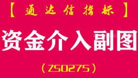 [ZS0275]资金介入-通达信副图指标公式-底部右侧交易信号，为主力资金介入建仓拉升阶段