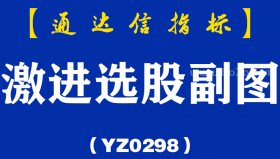 [YZ0298]激进选股副图-通达信指标公式
