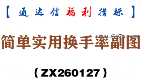 [ZX260127]简单实用换手率副图－通达信指标源码分享
