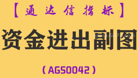 [AGS0042]资金进出-通达信副图指标公式