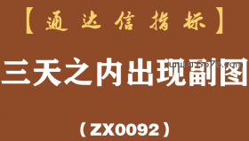 [ZX0092]三天之内出现副图-通达信指标公式
