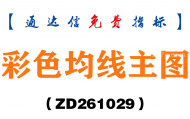 [ZD261029]彩色均线主图-通达信指标源码分享