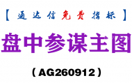 [AG260912]盘中参谋主图-通达信指标源码分享