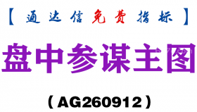 [AG260912]盘中参谋主图-通达信指标源码分享