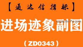 [ZD0343]进场迹象副图-通达信指标公式