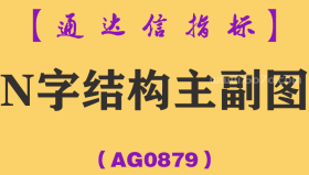 [AG0879]N字结构主副图-通达信指标公式