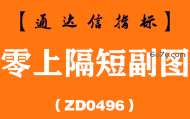 [ZD0496]零上隔短副图-通达信指标公式
