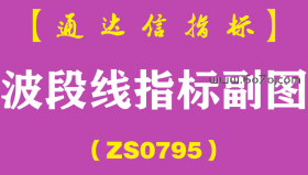 [ZS0795]波段线指标副图-通达信指标公式