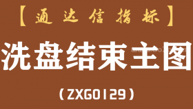 [ZXG0129]洗盘结束主图-通达信指标公式-含手机版