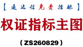 [ZS260829]权证指标主图-通达信指标源码分享