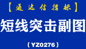 [YZ0276]短线突击副图-通达信指标公式