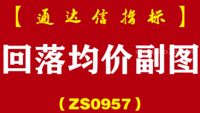 [ZS0957]回落均价副图-通达信指标公式