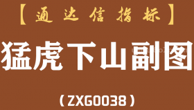 [ZXG0038]猛虎下山-通达信副图指标公式