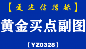 [YZ0328]黄金买点副图-通达信指标公式