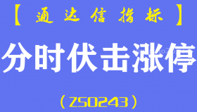 [ZS0243]分时伏击涨停-通达信副图指标公式-短线强势股