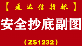 [ZS1232]安全抄底副图-通达信指标公式