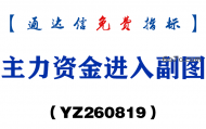 [YZ260819]主力资金进入副图－通达信指标源码分享