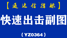 [YZ0364]快速出击副图-通达信指标公式