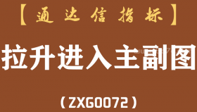 [ZXG0072]拉升进入主副图-通达信指标公式