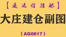 [AG0817]大庄建仓副图-通达信指标公式