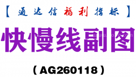 [AG260118]快慢线副图－通达信指标源码分享