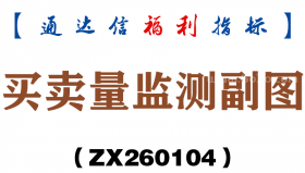 [ZX260104]买卖量监测副图－通达信指标源码分享