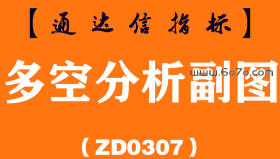 [ZD0307]多空分析副图-通达信指标公式