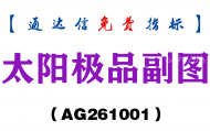[AG261001]太阳极品副图-通达信指标源码分享