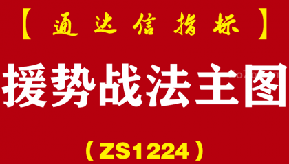 [ZS1224]援势战法主图-通达信指标公式