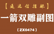 [ZX0474]一箭双雕副图-通达信指标公式
