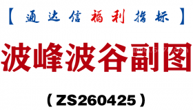 [ZS260425]波峰波谷副图－通达信指标源码分享