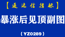 [YZ0289]暴涨后见顶副图-通达信指标公式