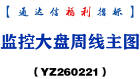 [YZ260221]监控大盘周线主图－通达信指标源码分享