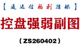 [ZS260402]控盘强弱副图－通达信指标源码分享