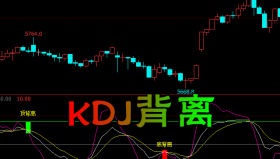 【文华财经】KDJ背离-副图指标公式
