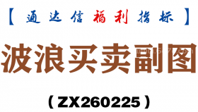 [ZX260225]波浪买卖副图－通达信指标源码分享