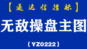 [YZ0222]无敌操盘主图-通达信指标公式