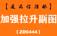 [ZD0444]加强拉升副图-通达信指标公式
