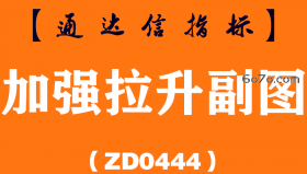 [ZD0444]加强拉升副图-通达信指标公式